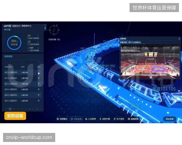 冬奥智慧场馆物联中台如何预警机电设备故障以保障赛事运行稳态
